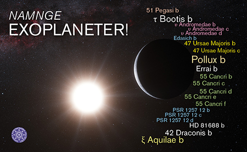 exoplaneter_namn_svenska_astronomiska_sallskapet_500