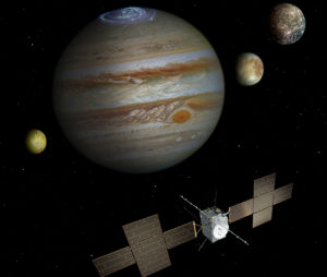 Bild: ESA/ATG medialab; Jupiter: NASA/ESA/J. Nichols (University of Leicester); Ganymede: NASA/JPL; Io: NASA/JPL/University of Arizona; Callisto and Europa: NASA/JPL/DLR